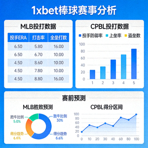 1xbet 棒球賽事分析畫面，包含MLB、CPBL的投打數據與賽前預測