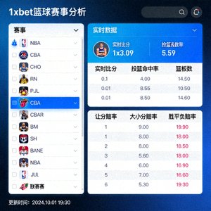 1xbet 籃球賽事分析介面，顯示NBA、CBA等比賽的即時數據與賠率